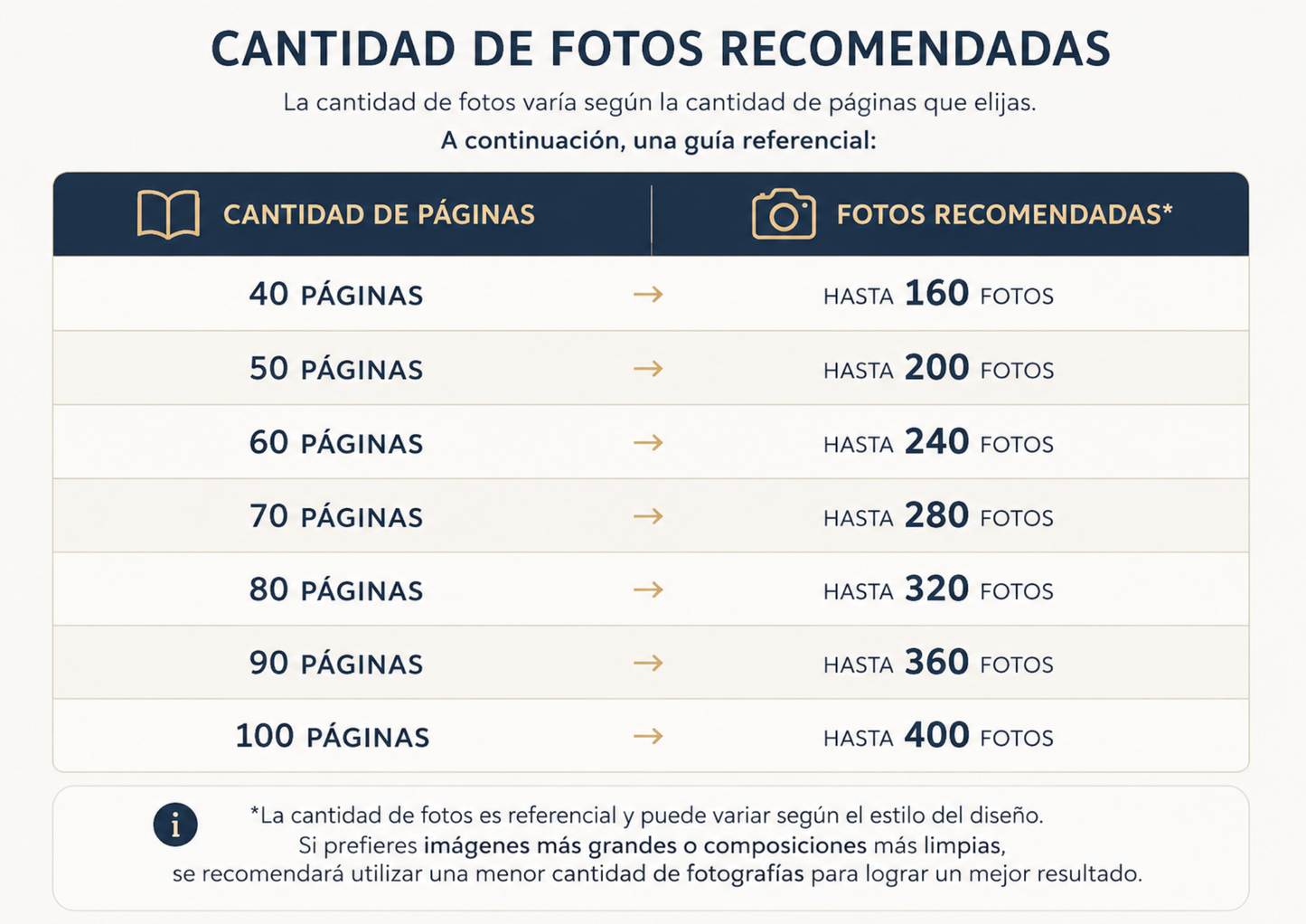 Photobook Personalizado Otras Temáticas 22x30 cm