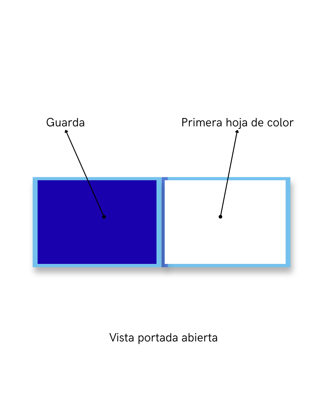 Photobook Personalizado Otras Temáticas 15x22 cm