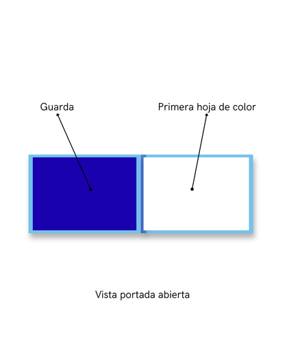 Photobook Personalizado Otras Temáticas 15x22 cm