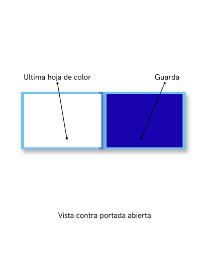 Photobook Personalizado Otras Temáticas 15x22 cm