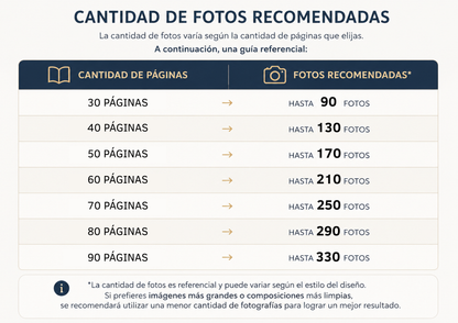 Photobook Personalizado Otras Temáticas 15x22 cm