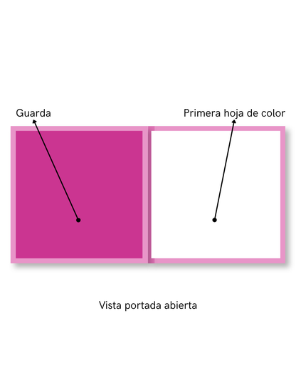Photobook Personalizado Otras Temáticas 22x22 cm