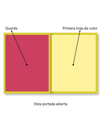 Photobook Personalizado Otras Temáticas 22x30 cm