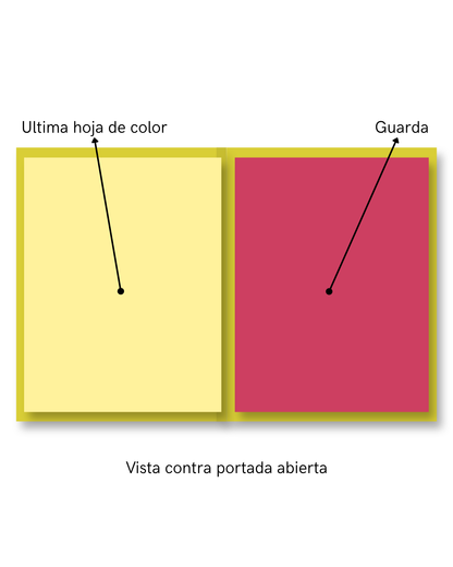 Photobook Personalizado Otras Temáticas 22x30 cm