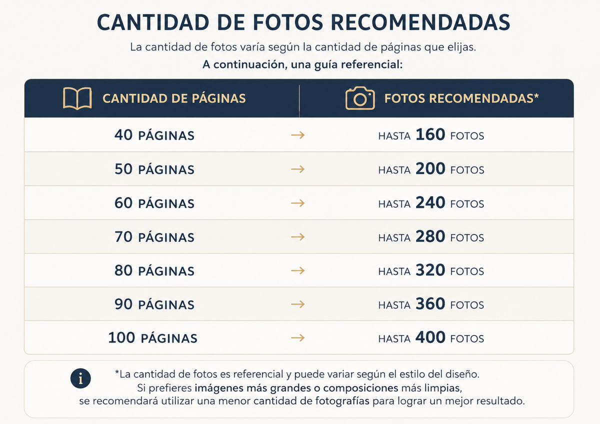 Photobook Personalizado Otras Temáticas 22x30 cm