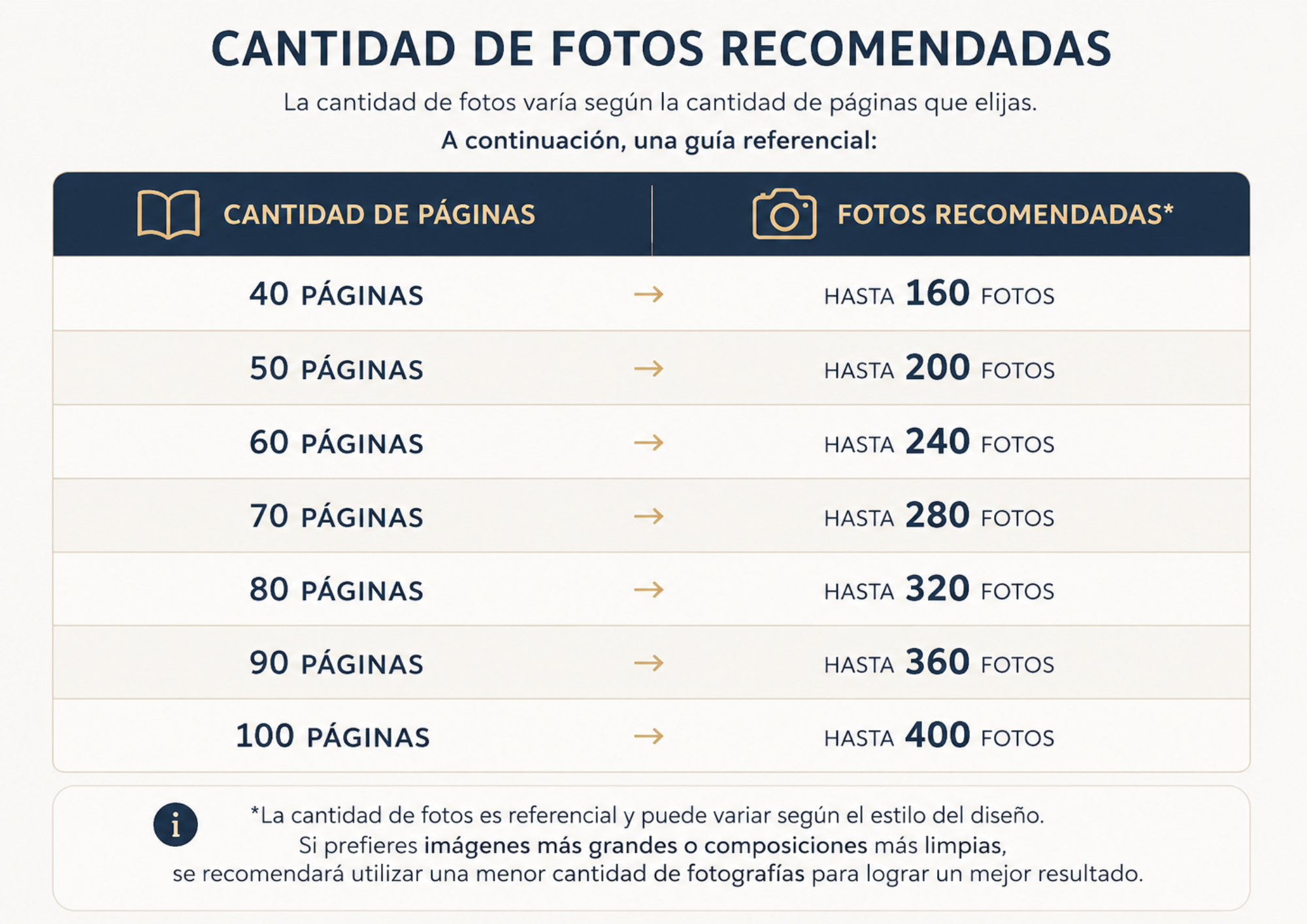 Photobook 22x30cm Tap to Play | Preventa