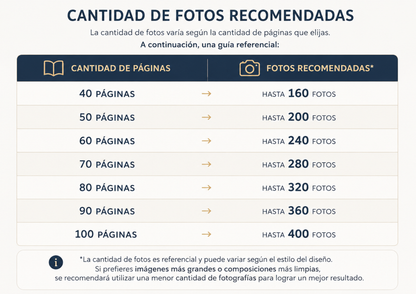 Photobook Personalizado Otras Temáticas 22x30 cm